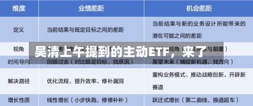 吴清上午提到的主动ETF,来了