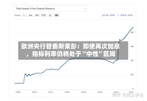 欧洲央行管委斯莱彭:即使再次加息,指标利率仍将处于“中性”区间
