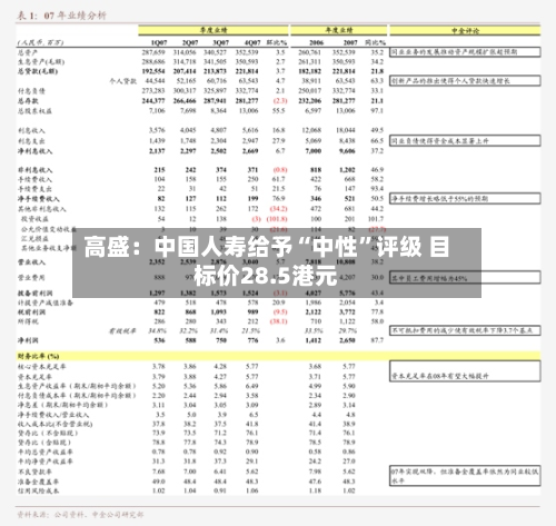 高盛：中国人寿给予“中性”评级 目标价28.5港元-第1张图片