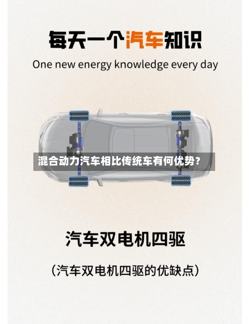 混合动力汽车相比传统车有何优势?