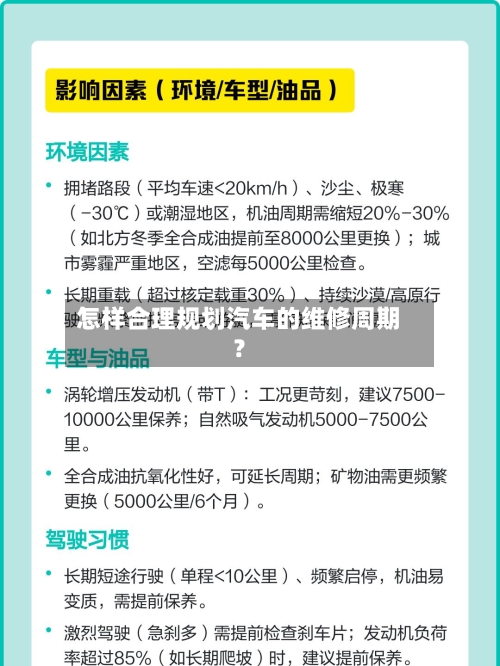 怎样合理规划汽车的维修周期?