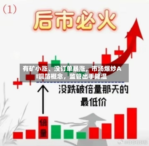 有矿小涨、没订单暴涨,市场爆炒AI铜箔概念,监管出手降温