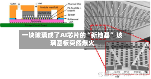 一块玻璃成了AI芯片的“新地基” 玻璃基板突然爆火-第1张图片