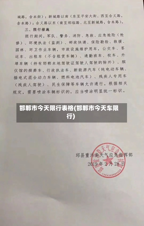 邯郸市今天限行表格(邯郸市今天车限行)-第1张图片