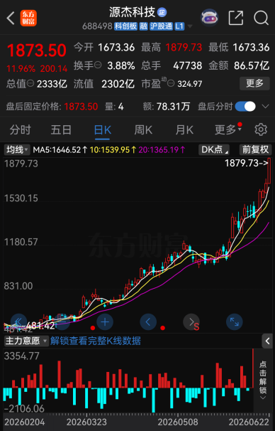 今夜，46家A股公司提示风险！