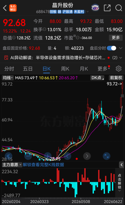 今夜，46家A股公司提示风险！
