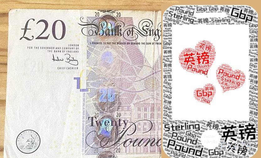 英国政局动荡叠加美联储鹰派预期升温，英镑兑美元延续低位震荡